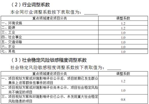 全過程工程咨詢服務(wù)設(shè)計的領(lǐng)域項目及費用標準參考