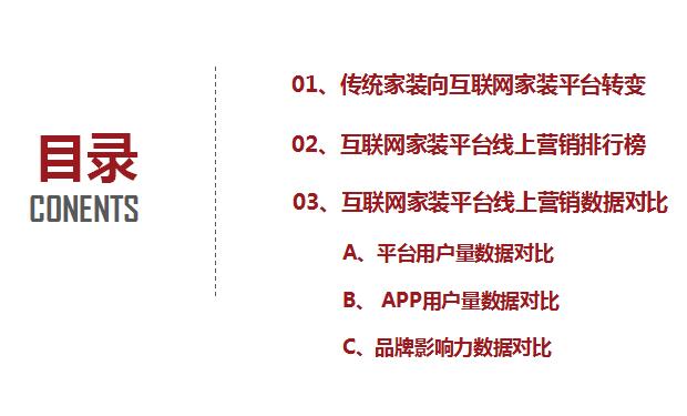 文軍智庫-互聯(lián)網家裝平臺線上營銷影響力排行榜